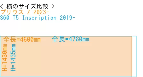 #プリウス Z 2023- + S60 T5 Inscription 2019-